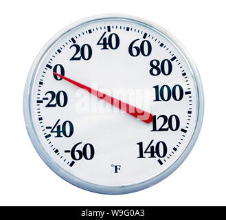 Thermomètre extérieur montrant zéro degré Fahrenheit sur un gel froid matin d'hiver. Plan horizontal. Isolé sur blanc. Banque D'Images