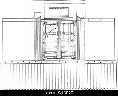 Image d'archive à partir de la page 184 de l'assèchement des marais et Banque D'Images