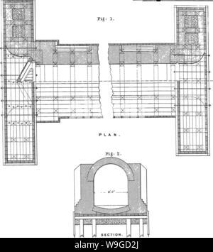 Image d'archive à partir de la page 184 de l'assèchement des marais et Banque D'Images