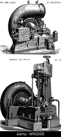 Image d'archive à partir de la page 187 de l'assèchement des marais et Banque D'Images