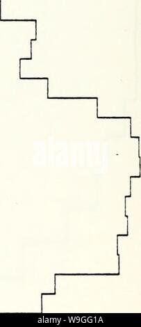 Image d'archive à partir de la page 219 de lecteur actuel des données de la. Les données de mesure des courants à partir de la pente les eaux au large de la Californie centrale, 25 juillet 1978 - 1 juin 1980 currentmeterdata00bird Année : 1984-07 ( CO N S CO u CL o z en CJ CJ Q 00 z &Lt ;/) I- &Lt ; rs (M CO CO CO CO eg CM &lt;3 cm 00 cm 05 cm LO CO CO LD D'UJ l±j o LU CD LO Q CO CM un Q Q Q C9 un AaN3n03dJ 3MlV13D 212 Banque D'Images