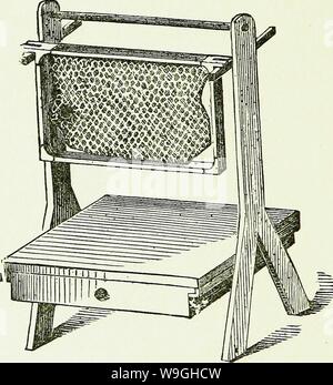 Image d'archive à partir de la page 235 du manuel d'abeilles de l'Australie et de l'illustré. L'Australasian illustré manuel d'abeilles et l'apiculture moderne guide complet de la culture dans l'hémisphère sud. Avec c'est constituée la "Nouvelle-Zélande" manuel d'abeilles considérablement augmentée, révisé et réécrit la plupart du CUbiodiversity1228471 Année : 1886 ( 216 AUSTRALASIAN être prises à partir d'une autre ruche, ou bien un cadre de fondation, dans chaque noyau. Les cadres de couvain et abeilles doivent être prises d'une manière aussi égale que possible pour former le noyau différentes colonies. Un stock sera généralement fournir assez pour cinq noyaux. Quelque chose est soumise Banque D'Images