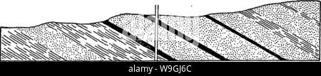 Image d'archive à partir de la page 245 de la géologie du bassin de Narragansett Banque D'Images