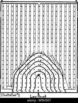 Image d'archive à partir de la page 521 de l'encyclopédie de l'horticulture ; pratique Banque D'Images