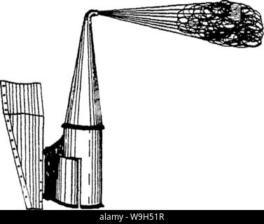 Image d'archive à partir de la page 606 de l'encyclopédie de l'horticulture ; Banque D'Images