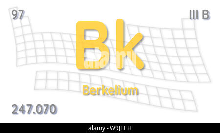 Le berkélium élément chimique de symbole et de données atomiques - table d'éléments Banque D'Images