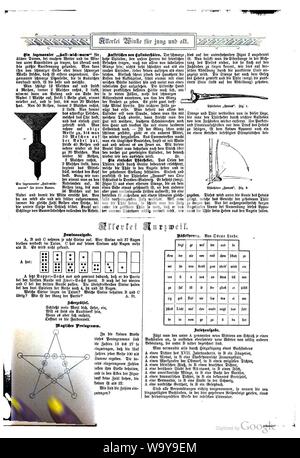 Die Gartenlaube (1899) 0804 a. Banque D'Images