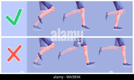 Naturel de courir. Mauvaise et bonne étapes de l'exécution. Des mesures de saine gestion, style de concept. Vector illustration design graphique télévision set Illustration de Vecteur