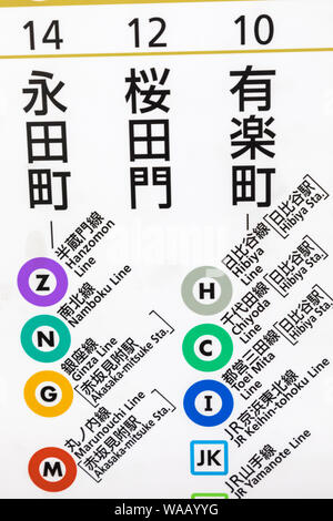 Le Japon, Honshu, Tokyo, Yurakacho d'une ligne de métro, métro Transport Afficher écran indiquant les stations de transfert à l'approche d'Arrête, 30075871 Banque D'Images