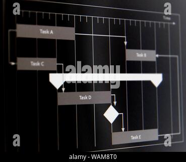 Un diagramme de Gantt est un type de diagramme à barres qui illustre un calendrier du projet. Banque D'Images