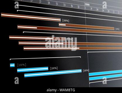 Un diagramme de Gantt est un type de diagramme à barres qui illustre un calendrier du projet. Banque D'Images