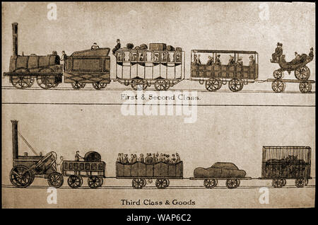 Une belle illustration de la classes disponibles pour les voyages en train à vapeur dans l'ère victorienne - 1ère classe - 2ème classe - 3ème classe - classe de marchandises Banque D'Images