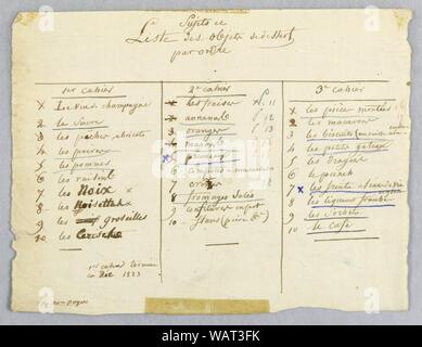 Dessin, Sujets et Liste des objets de dessert par ordre (liste des sujets pour le service sur le thème de desserts par décret), 1819-20 Banque D'Images