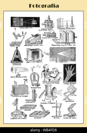 La photographie d'art et matériel, plus les rayons Roentgen a expliqué, à partir d'un lexique italien début '900 avec descriptions Italien Banque D'Images