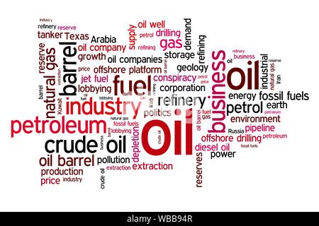 L'industrie du pétrole et de l'huile illustration nuage de mots. Collage mot concept. Banque D'Images