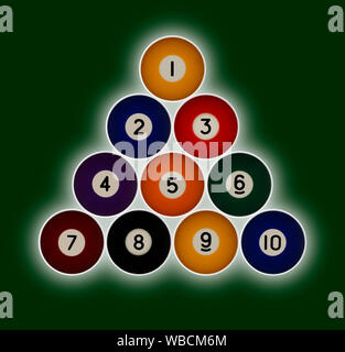 Piscine boules numérotées 1 à 10 dans une formation triangulaire sur fond vert avec une lueur derrière hallow Banque D'Images