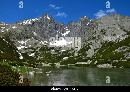 Un paysage en hautes Tatra avec le lac Skalnate pleso et Pic Lomnicky. La petite voiture de câble sur la gauche n'est guère à voir. Banque D'Images