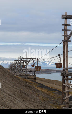 Téléphérique Taubane (ancienne) pour le transport du charbon, Longyearbyen, Svalbard Banque D'Images