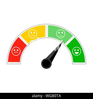 Indicateur de niveau, indiquant les moyens de crédit de confiance. Pointage de crédit pour obtenir de prêt et d'hypothèque. Compteurs colorés avec différents sourires triste et heureux. Vec Illustration de Vecteur