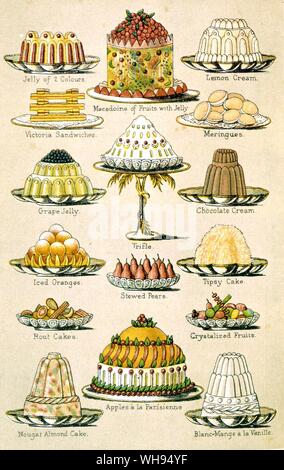 Les gelées et les crèmes sucrées de la gestion domestique 1888 Beeton Banque D'Images