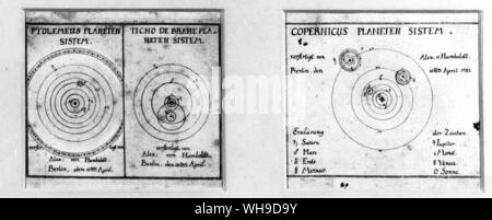 L'intérêt de Humboldt dans le cosmos a commencé tôt. Dessins récemment découverte du Nouveau Monde et le système planétaire copernicien, fait par Humboldt en 1783 quand il avait quatorze ans. Banque D'Images
