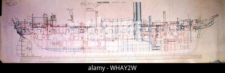 Le Challenger plan comme un navire de recherche scientifique. diagramme d'origine après la conversion N M M. pour lui permettre de sonder les profondeurs, les canons du Challenger ont été enlevés et ses espars réduit à créer plus d'espace disponible. Les laboratoires, l'utilisation des cabines et une plate-forme de dragage ont été installés.. Le voyage de la Challenger, par Eric Linklater page 26-7. Le cinquième HMS Challenger (1858) a été lancé d'un bain à vapeur, la marine britannique assistée de corvette en bois 22306 tonnes. Le capitaine George Nares, était aux commandes avec 243 officiers, scientifiques et l'équipage de la marine lorsqu'il embarque sur son 68 890 milles marins (127 670 km) Banque D'Images