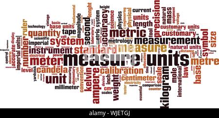 Unités de mesure mot concept cloud. Collage fait de mots sur mesure. Vector illustration Illustration de Vecteur