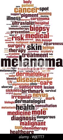Mot mélanome concept cloud. Collage fait de mots sur les mélanomes. Vector illustration Illustration de Vecteur