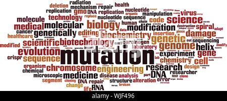 Mot de mutation concept cloud. Collage de mots à propos de mutation. Vector illustration Illustration de Vecteur