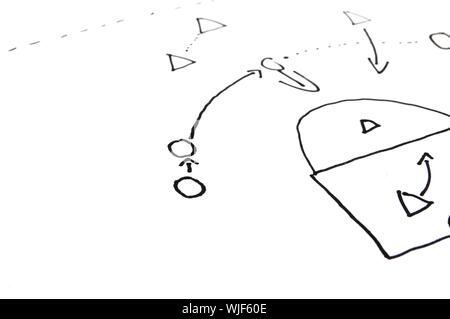 Plan de stratégie ou tactique d'un jeu de football sur blanc Banque D'Images