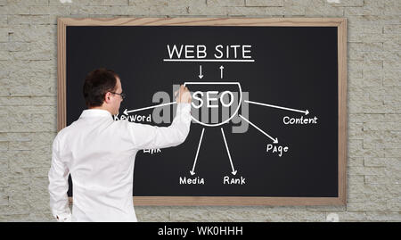 Jeune homme d'encombrement seo régime sur tableau noir Banque D'Images