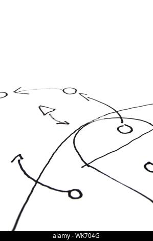 Plan de stratégie ou tactique d'un jeu de football sur blanc Banque D'Images