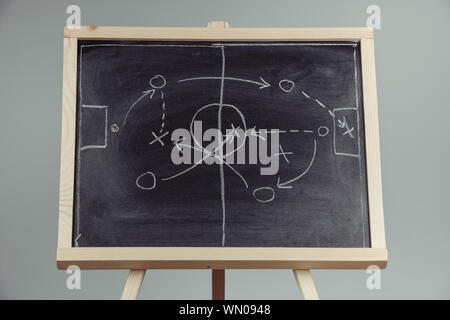 Gros plan d'une tactique de soccer dessin sur tableau. Banque D'Images