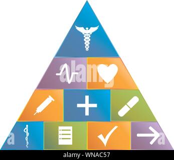 Pyramide des soins - Simple Illustration de Vecteur