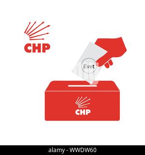 Élection de la Turquie (AKP, CHP, MHP, BBP, sp, iyi) Vector Travailler Illustration de Vecteur