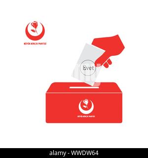 Élection de la Turquie (AKP, CHP, MHP, BBP, sp, iyi) Vector Travailler Illustration de Vecteur