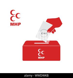 Élection de la Turquie (AKP, CHP, MHP, BBP, sp, iyi) Vector Travailler Illustration de Vecteur