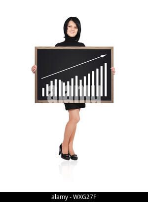 Businesswoman holding un tableau noir avec des diagrammes de profits Banque D'Images