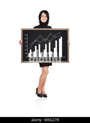 Businesswoman holding un tableau noir avec des diagrammes de profits Banque D'Images