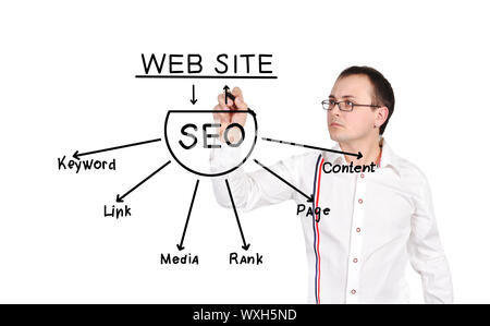 Businessman dimensions seo régime sur un fond blanc Banque D'Images