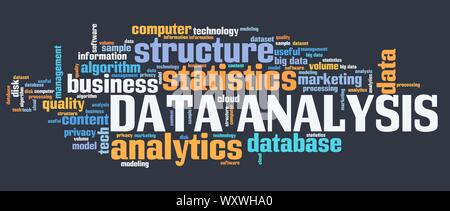 Analyse des données - l'analyse de contenu technologie concept. Nuage de mots. Banque D'Images