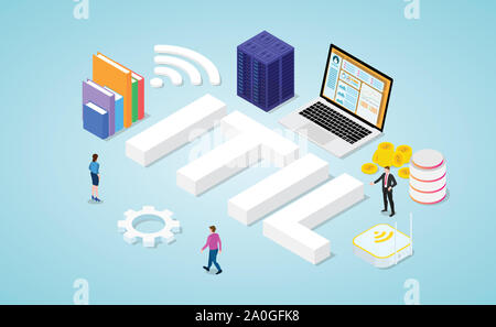 Itil Information Technology Infrastructure Library concetto con grandi parole e testo con il moderno stile isometrica - illustrazione vettoriale Foto Stock