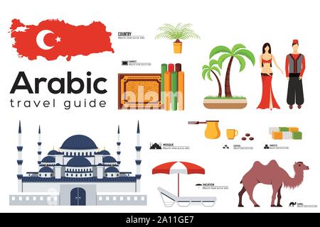 Arabo - Guida di viaggio modello. Insieme di punti di riferimento turchi, cucina, tradizioni icone piana, pittogrammi sul bianco. Le attrazioni turistiche e il simbolo culturale elementi vettoriali per il turista una infografica, web. Illustrazione Vettoriale