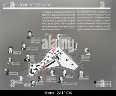 Weissenhofsiedlung, layout con ritratti di architetti impegnati Foto Stock