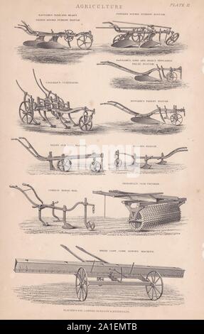 Prenota piastra dell agricoltura 1800s. Foto Stock