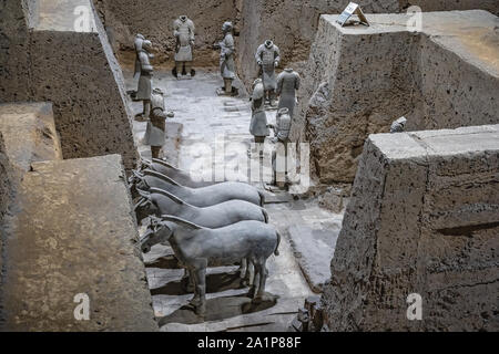 Xian, Cina - Luglio 2019 : permanente di soldati di argilla che formano parte di un esercito di guerrieri di terracotta, creato durante il regno del primo imperatore cinese Qi Foto Stock