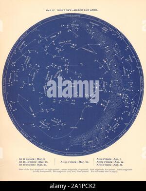 STAR Mappa IV. Il cielo di notte. Marzo-aprile. Astronomia. PROCTOR 1887 vecchio Foto Stock
