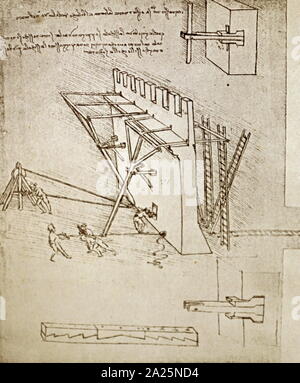 Illustrazione raffigurante un dispositivo utilizzato per la repulsione di scale Scala di Leonardo da Vinci. Leonardo di ser Piero da Vinci (1452-1519) un polymath italiana del Rinascimento. Foto Stock