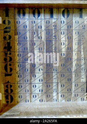 Il Napier stick o Neper il righello, un abaco, inventato dal matematico scozzese John Napier (in francese, Neper) nel 1617. L'Abacus è costituito da un vassoio con flangia su cui possono essere collocati incisi strisce. Il bordo sinistro del vassoio è anche inciso, diviso in nove caselle numerate da 1 a 9. I dieci tipi di strisce, che diedero il loro nome a tutto il dispositivo, erano originariamente in osso, quindi il nome inglese di bastoncini di Nepero. Essi sono suddivisi in nove scatole. Il riquadro superiore è un numero da 0 a 9. Gli altri otto caselle sono divise in due da una linea diagonale. Foto Stock