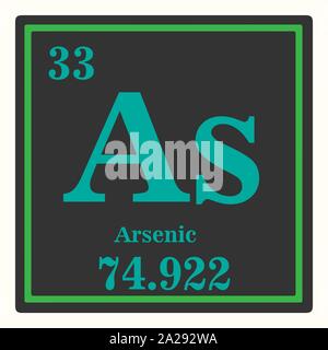 Arsenico elemento chimico con numero atomico, simbolo e peso illustrazione vettoriale EPS 10 Illustrazione Vettoriale